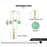 Golden Strand Turquoise Bracelet & Earrings